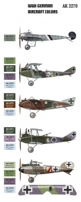 AK-2270-WW1-GERMAN-AIRCRAFT-COLOURS-2018