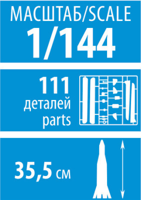 7500_Soyuz_2_GX_scale