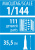 7500_Soyuz_2_GX_scale